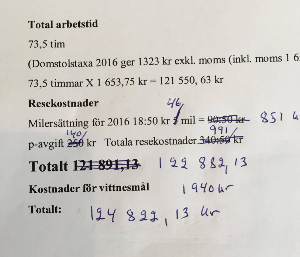 Testes rg-krav fri